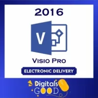 best genuine software keys