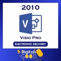 best genuine software keys